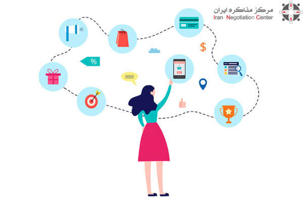 سفر مشتری در فروش